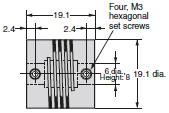 E69-[] Dimensions 6 