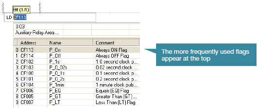 CXONE-AL[][]D-V4 Features 15 