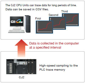 CXONE-AL[][]D-V4 Features 77 