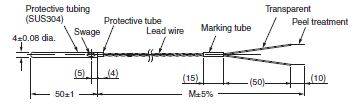 E52-THE5A / 6D / 6F Dimensions 2 