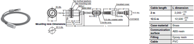 V680 Series Dimensions 14 