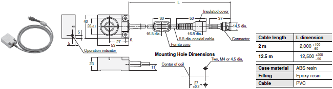 V680 Series Dimensions 17 