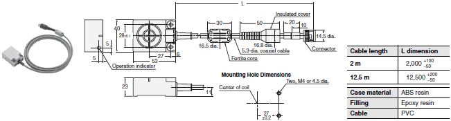 V680 Series Dimensions 18 