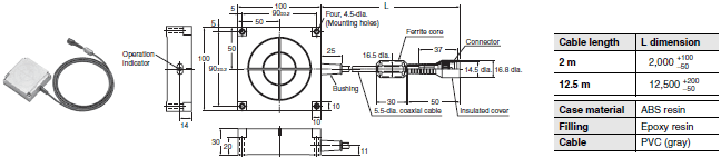 V680 Series Dimensions 19 