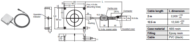 V680 Series Dimensions 20 