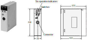 V680 Series Dimensions 33 