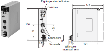 V680 Series Dimensions 34 