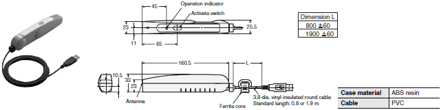 V680 Series Dimensions 41 