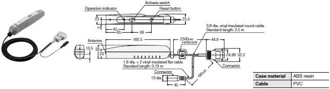 V680 Series Dimensions 42 