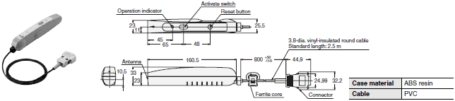 V680 Series Dimensions 43 