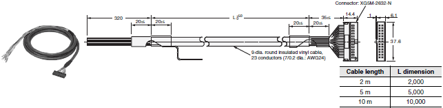 V680 Series Dimensions 45 