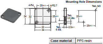 V680 Series Dimensions 6 