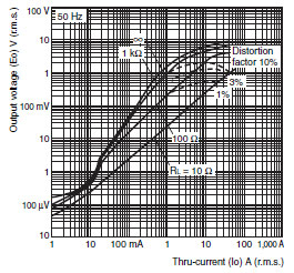 E5AN-H, E5EN-H Dimensions 15 