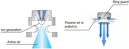 ZJ-BAS Features 3 