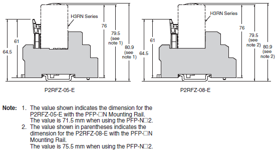 H3RN Dimensions 12 