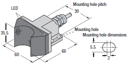 E2MP Dimensions 1 