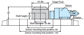 E2MP Dimensions 7 