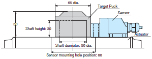 E2MP Dimensions 8 