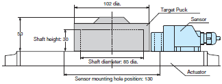 E2MP Dimensions 9 