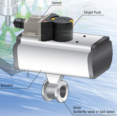 E2MP Features 1 