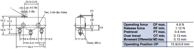 TZ Dimensions 1 