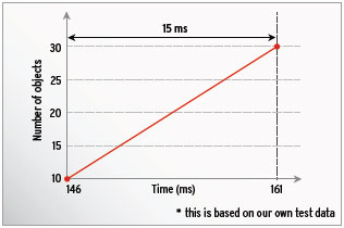 FQ-M Series Features 12 