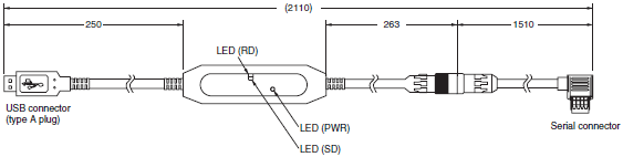 E5EC, E5EC-B Dimensions 7 