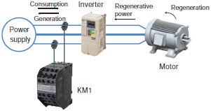 KM1 Features 24 