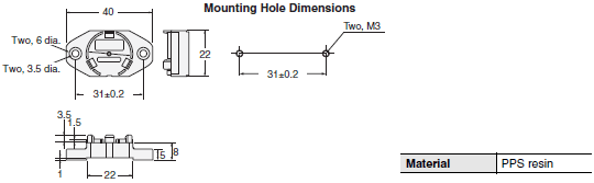 V680S Series Dimensions 21 