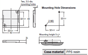 V680S Series Dimensions 12 