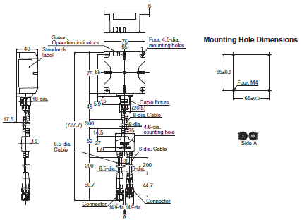 V680S Series Dimensions 5 