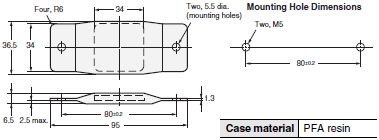 V680S Series Dimensions 16 