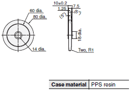 V680S Series Dimensions 17 