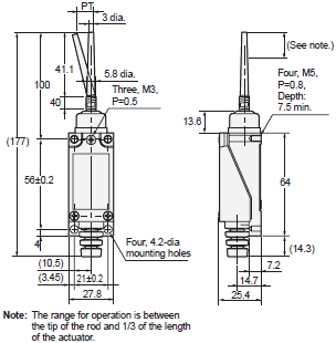 D4V Dimensions 7 