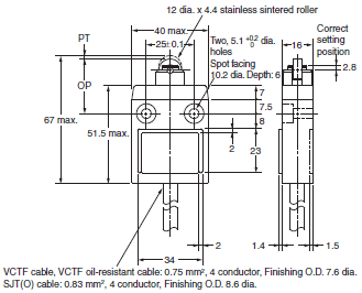 D4C Dimensions 4 