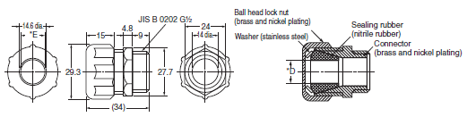 WL-N / WLG Dimensions 210 