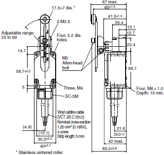 WL-N / WLG Dimensions 101 