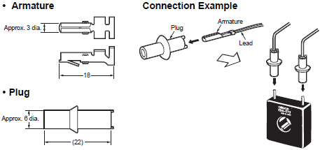 E5CC-T Dimensions 15 