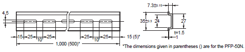 G70V Dimensions 11 