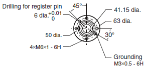 eCobra 800 Lite / Standard / Pro Dimensions 2 