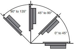 NYM Specifications 14 