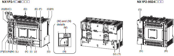 NX1P2 Specifications 31 