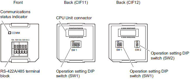 NX1P2 Specifications 40 