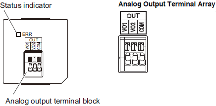 NX1P2 Specifications 49 