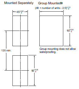 E5ED / E5ED-B Dimensions 5 