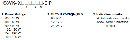 S8VK-X Lineup 2 