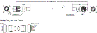 XS5 NEXT Series Dimensions 1 