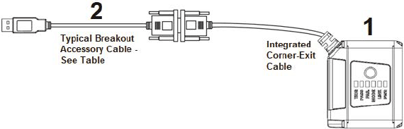 MicroHAWK V430-F / V420-F / V330-F / V320-F Lineup 23 