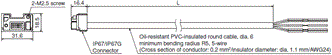 F3SG-SR / PG Series Dimensions 38 