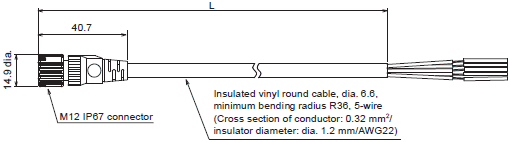 F3SG-SR / PG Series Dimensions 44 